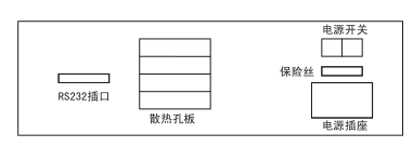 721/722可見(jiàn)分光光度計(jì)后視圖 721/722可見(jiàn)分光光度計(jì)后視圖